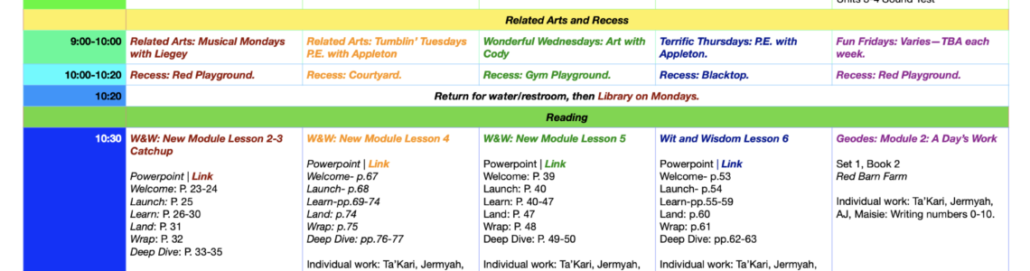 Example weekly lesson Plan from Kindergarten 2021-22