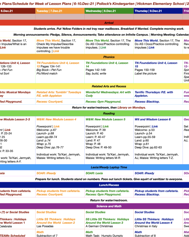 Weekly Lesson Plan Example: Kindergarten 2021-22